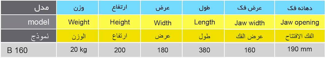 گیره رومیزی 140