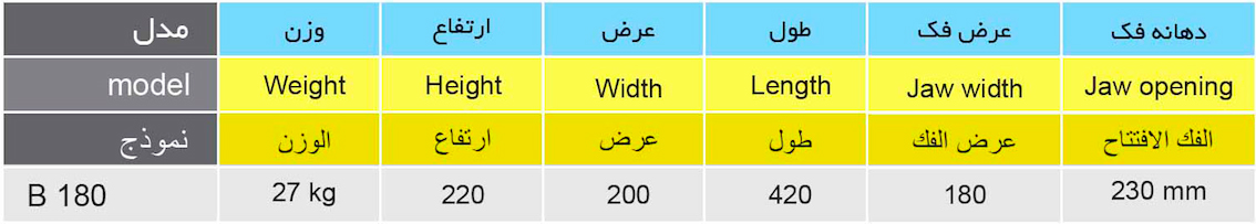 گیره رو میزی 180